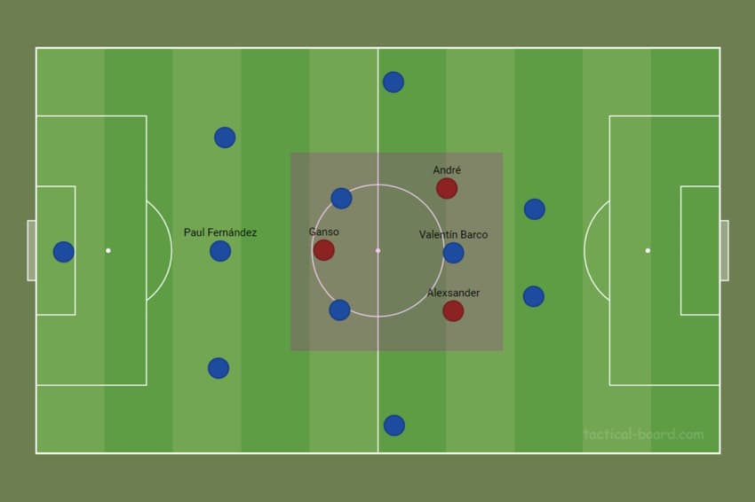 Campinho – Boca x Fluminense