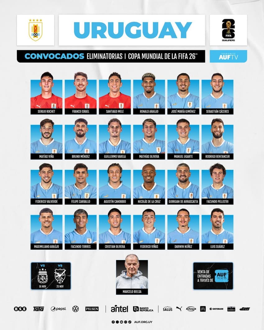 Convocação - Uruguai