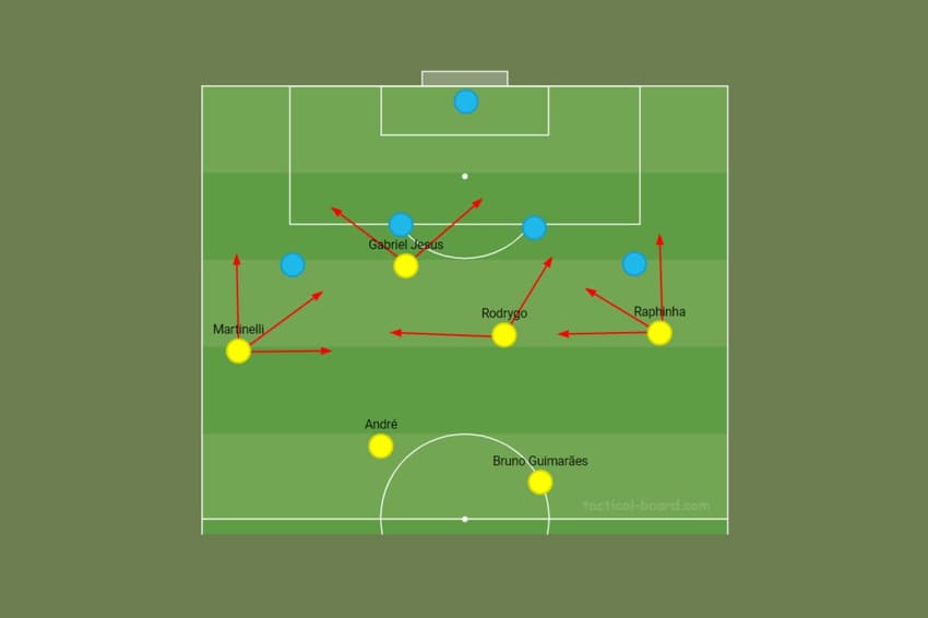 Opções &#8211; Seleção Brasileira (1)