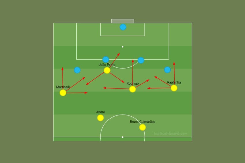 Opções &#8211; Seleção Brasileira (2)