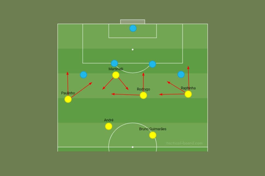 Opções &#8211; Seleção Brasileira (3)