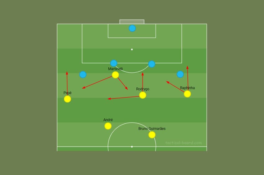 Opções &#8211; Seleção Brasileira (4)