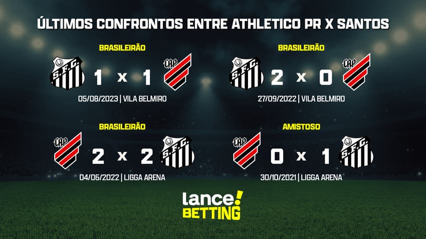ultimos_jogos_athletico_x_santos_CTA
