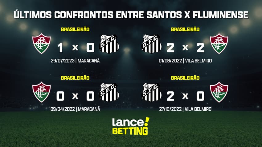 ultimos_jogos_fluminense_x_santos_CTA