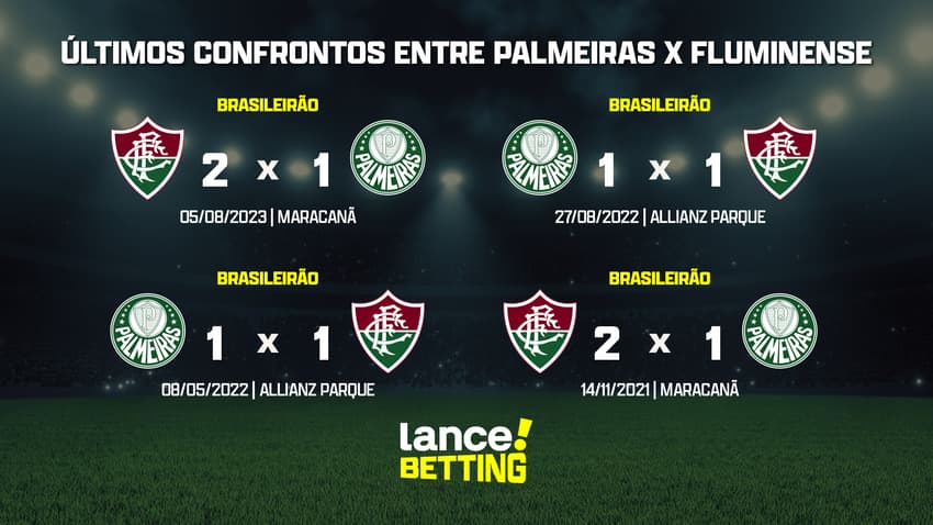 ultimos_jogos_palmieiras_x_fluminense_CTA