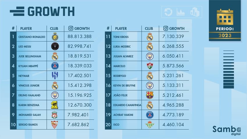 INSTAGRAM-GROWTH-2