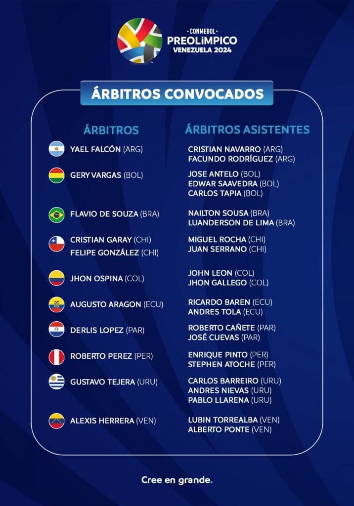 Conmebol-Pré-Olímpico