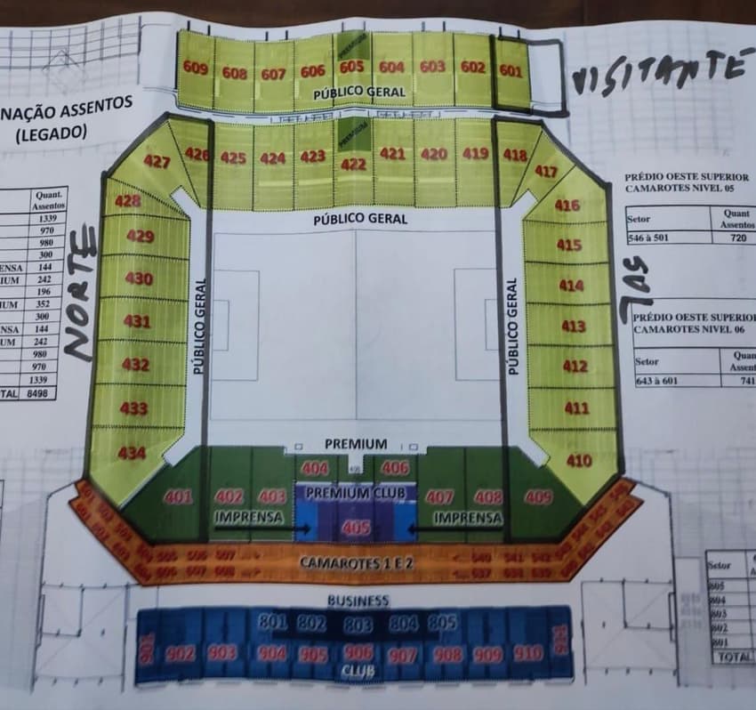 Projeto-Nova-Neo-Quimica-Arena