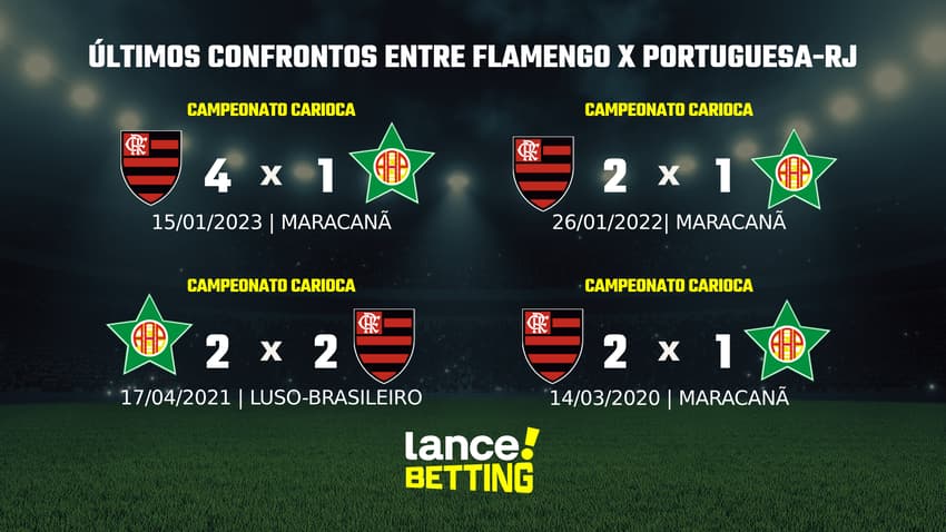 lance_betting_ultimos_jogos_2024 (1)