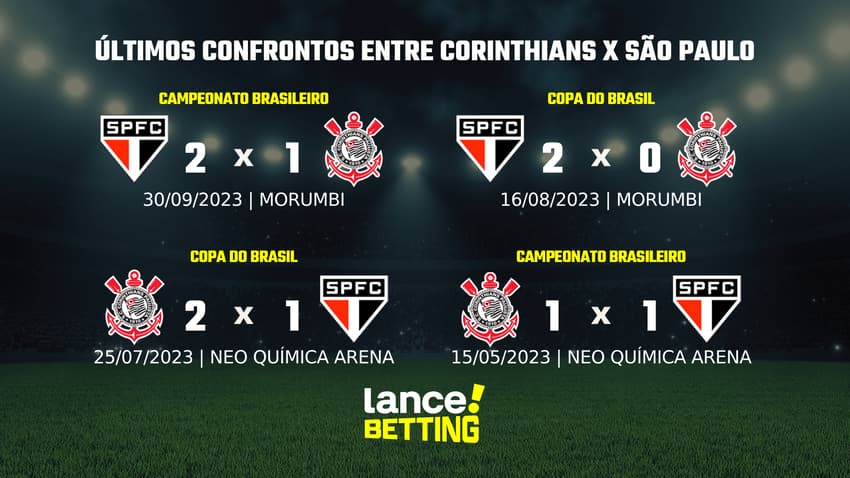 lance_betting_ultimos_jogos_2024 (2)
