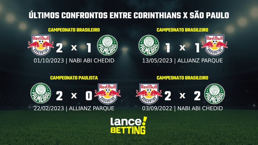 lance_betting_ultimos_jogos_2024 (3)
