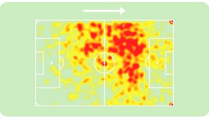 mapa-de-calor-evander