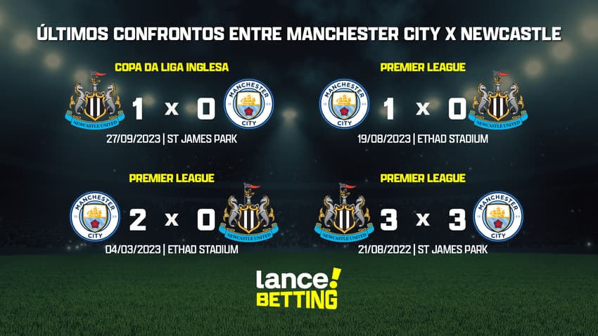 ultimos_jogos_manchester_city_x_newcastle_CTA