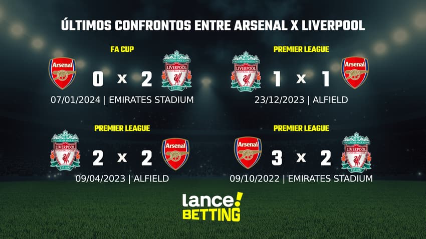 lance_betting_ultimos_jogos_2024 (11)