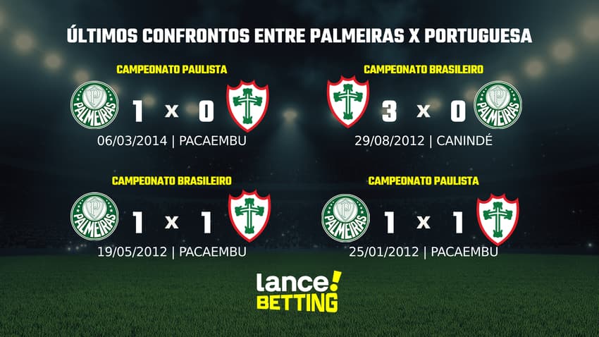 lance_betting_ultimos_jogos_2024 (16)