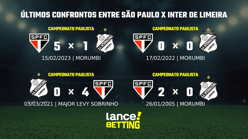 lance_betting_ultimos_jogos_2024 (18)