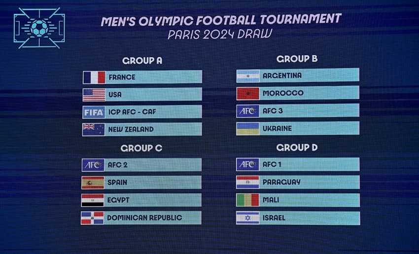 FRANCE-OLY-PARIS-2024-FBL-DRAW