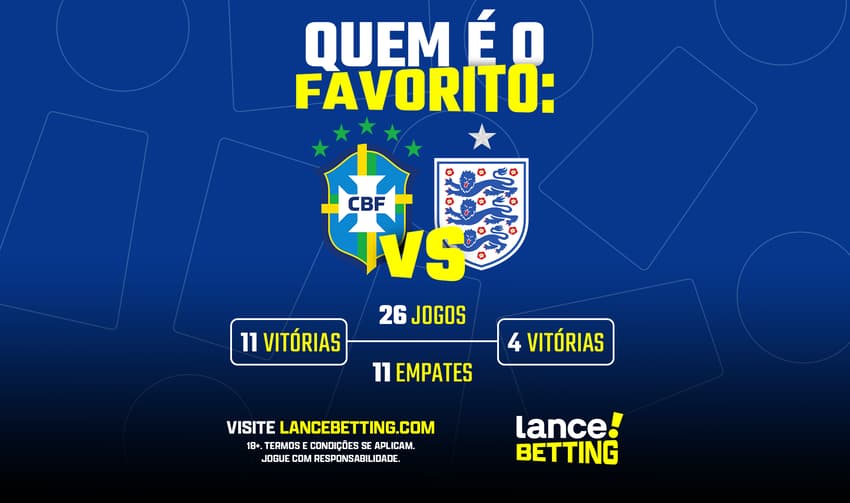 lance_betting_2024-BRASIL-X-INGLATERRA-SITE