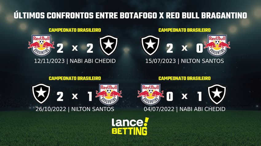 lance_betting_ultimos_jogos_2024-21
