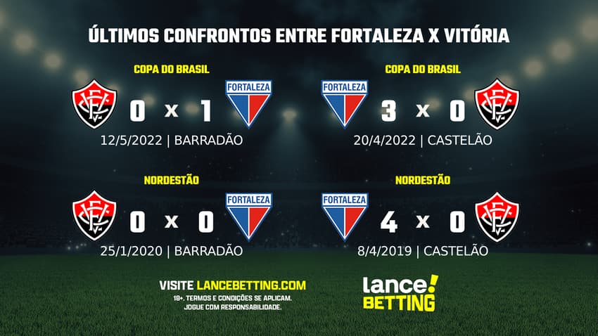 lance_betting_ultimos_jogos_2024_BRASILEIRAO (2)