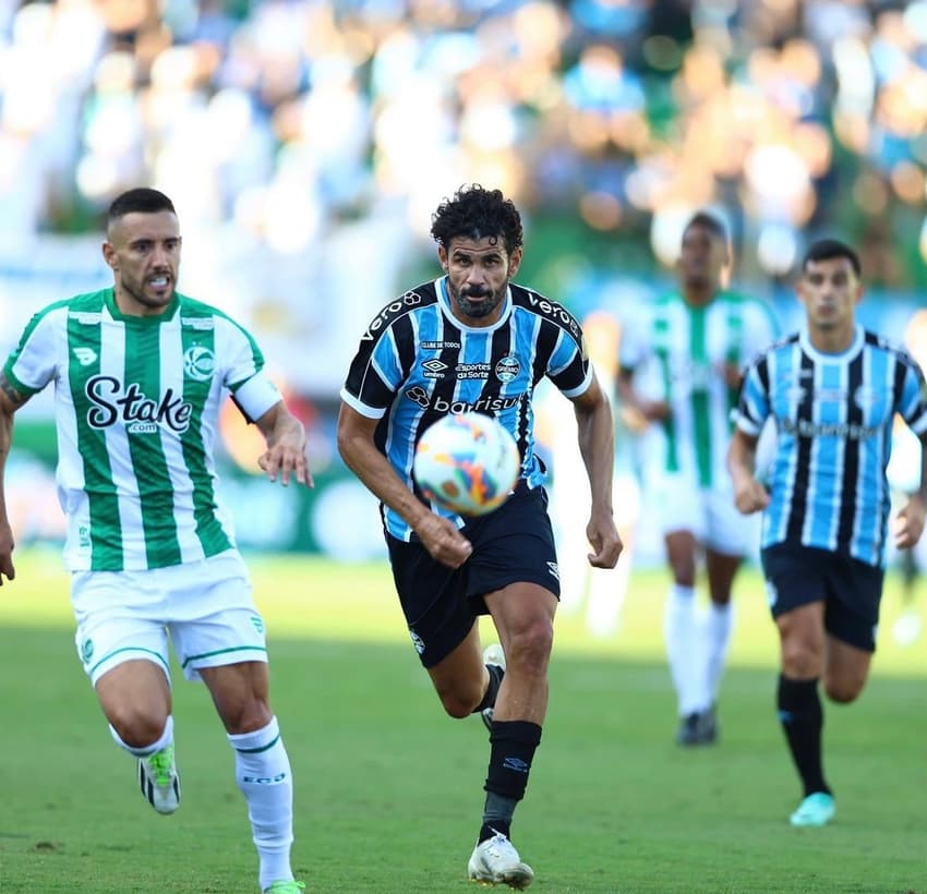 Juventude x Grêmio