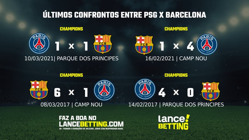 lance_betting_ultimos_jogos_2024-1-6