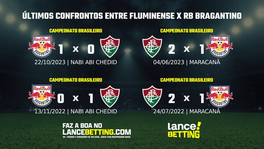 lance_betting_ultimos_jogos_2024-1-7