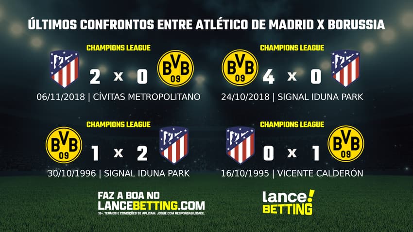 lance_betting_ultimos_jogos_2024_BRASILEIRAO (1)