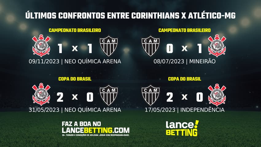 lance_betting_ultimos_jogos_2024_BRASILEIRAO (1)