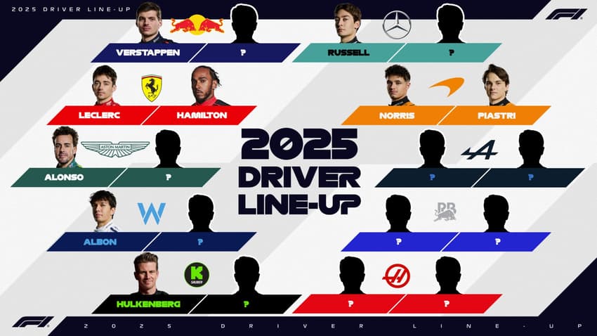 f1 lineup