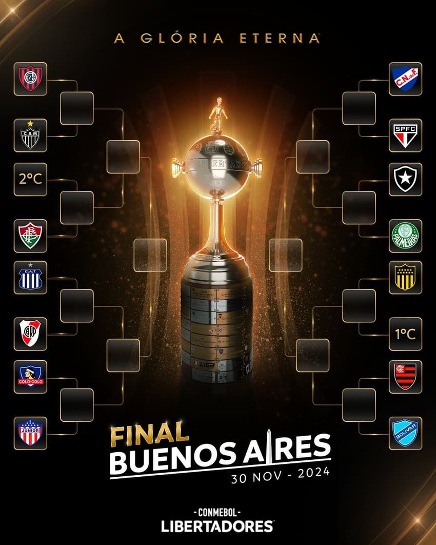 Libertadores sorteio