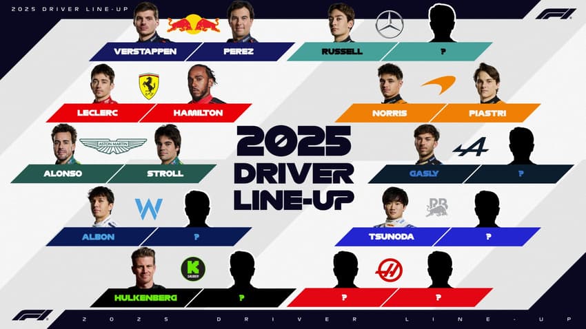 f1-grid