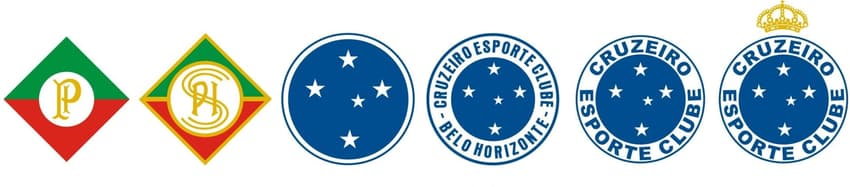 Escudo do Cruzeiro