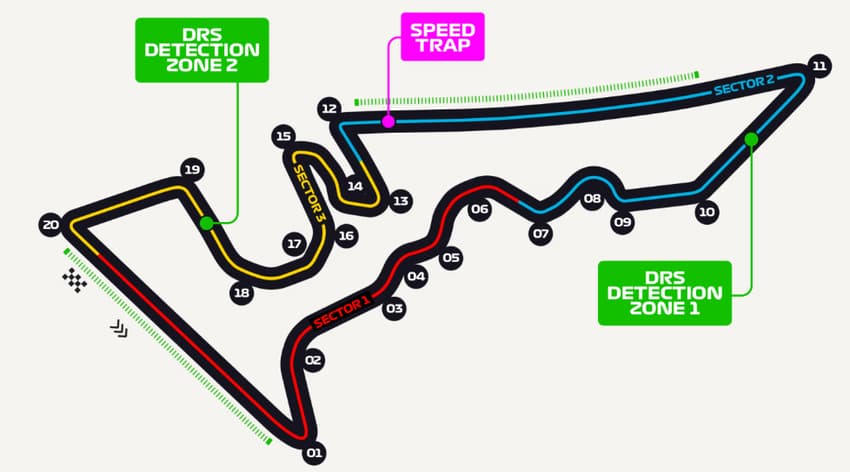 circuito-das-americas-gp-estados-unidos-formula-1