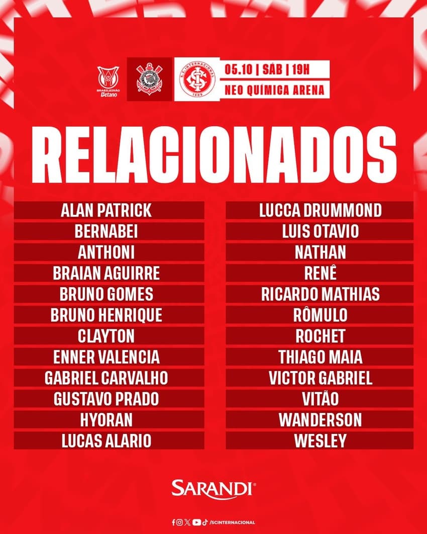 relacionados inter x cor