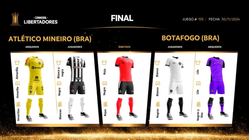 UNIFORMES-CONMEBOL-Libertadores-FINAL-2024-2-1024×576