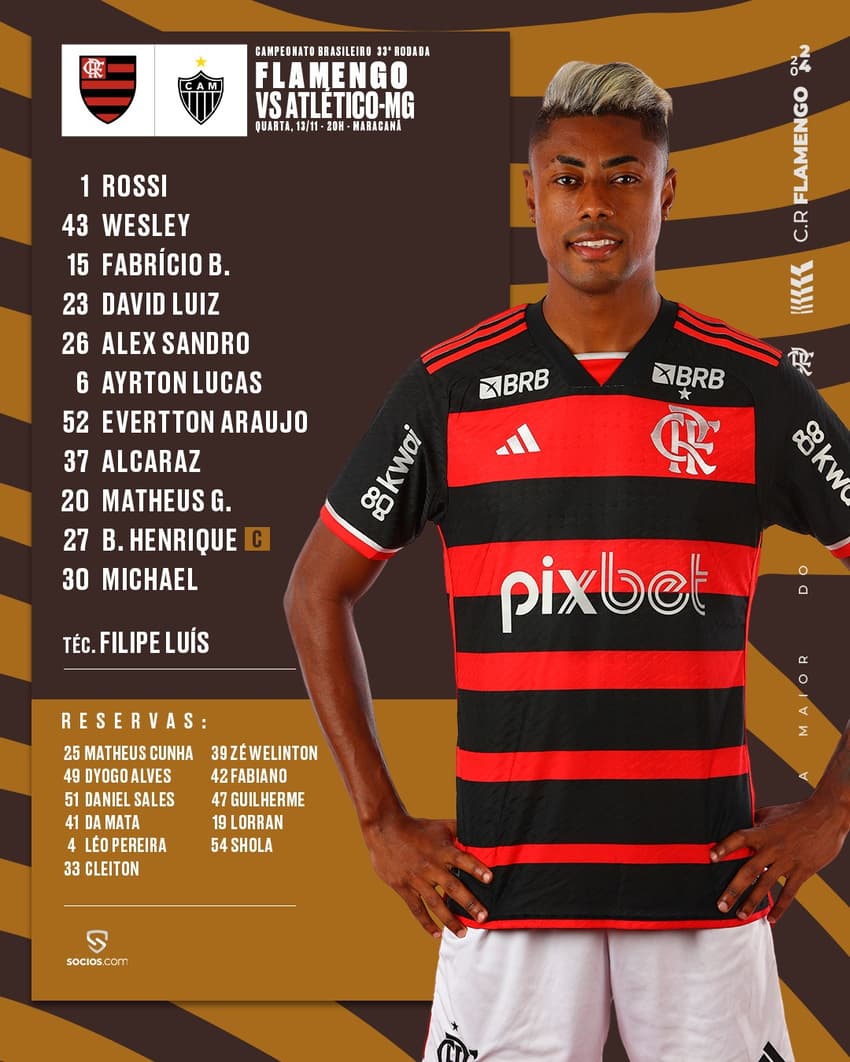 escalação Flamengo