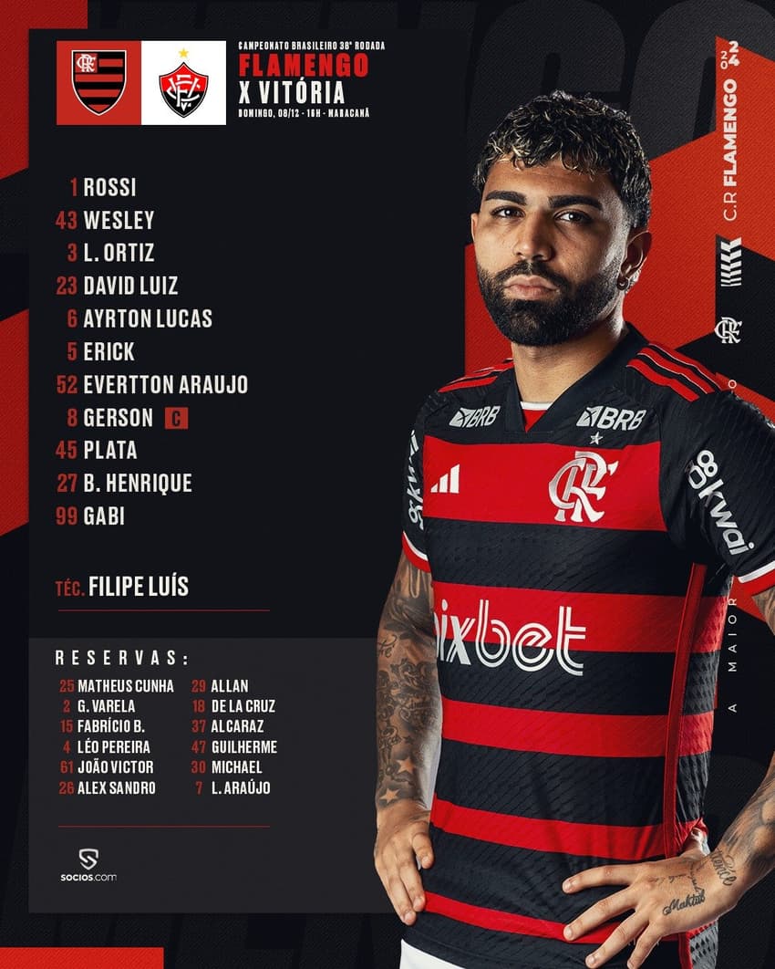 escalação Flamengo