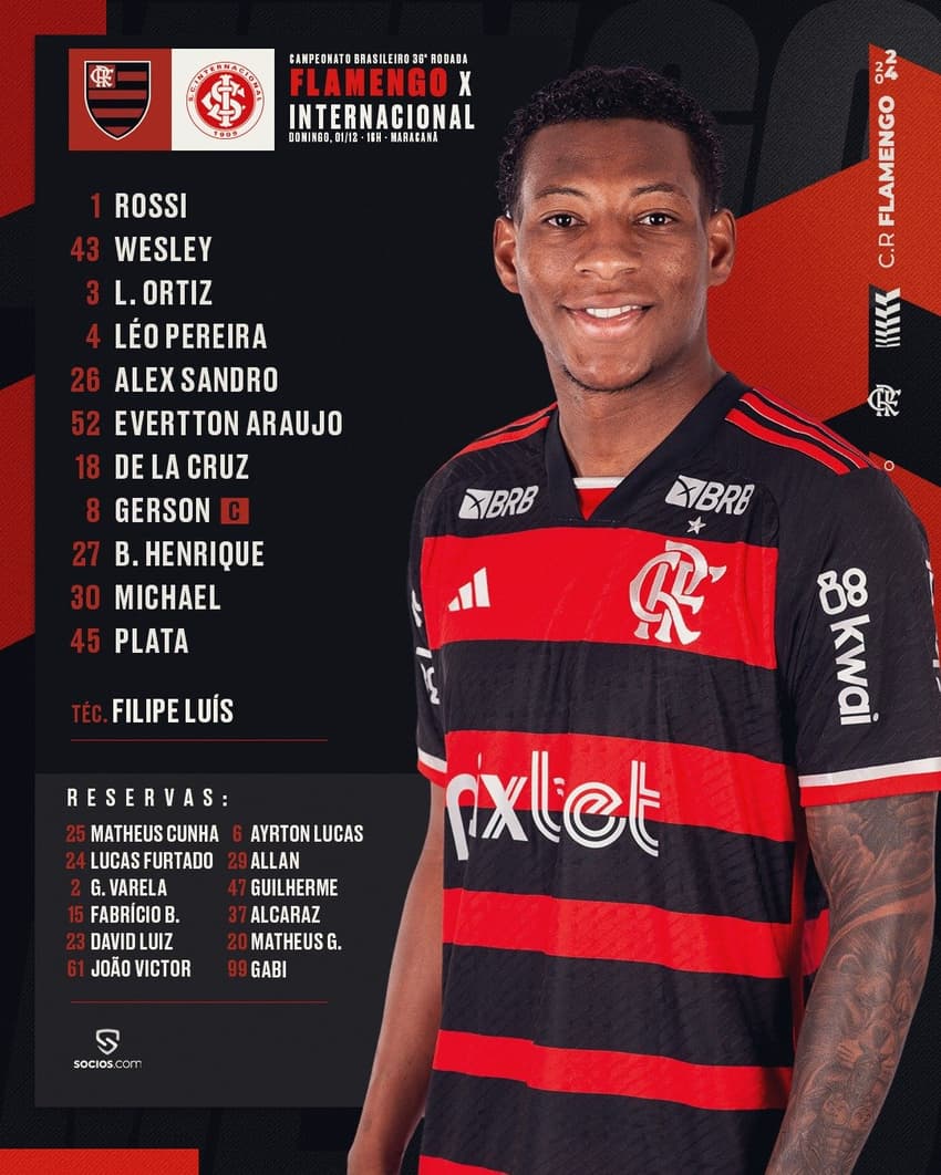 flamengo-internacional