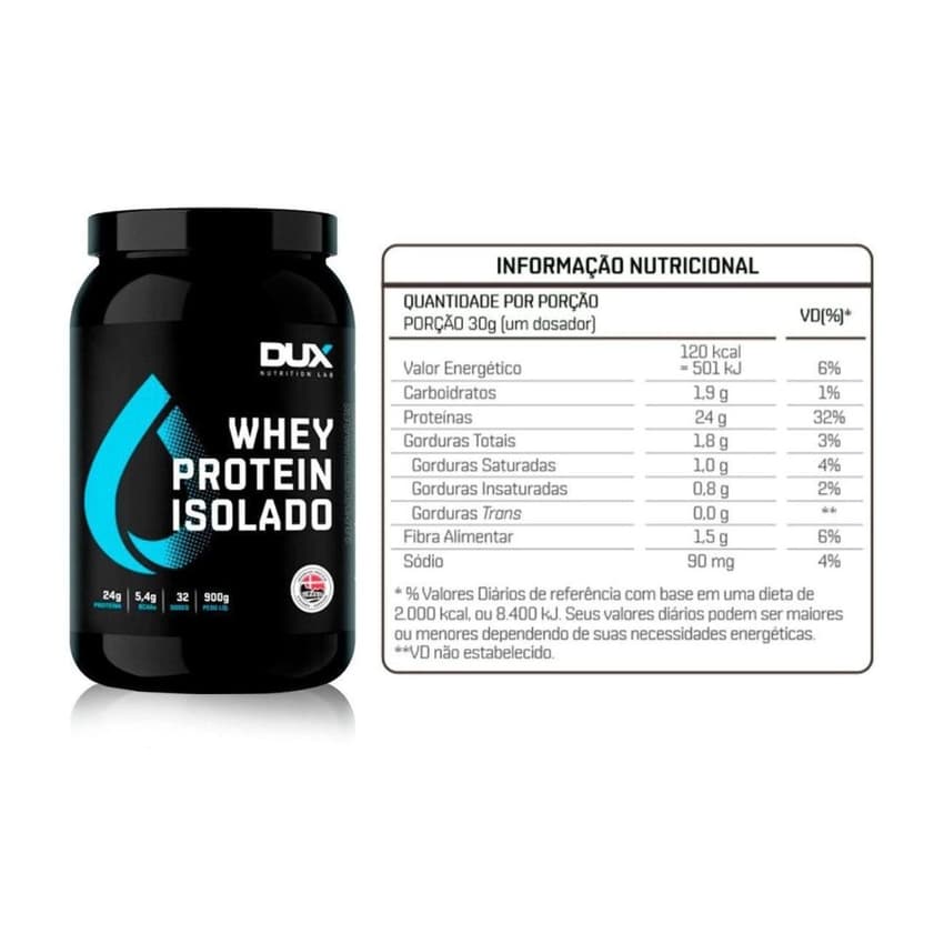 whey protein isolado dux