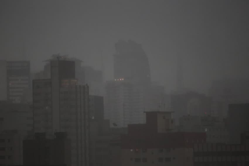 SAO PAULO, CLIMA TEMPO