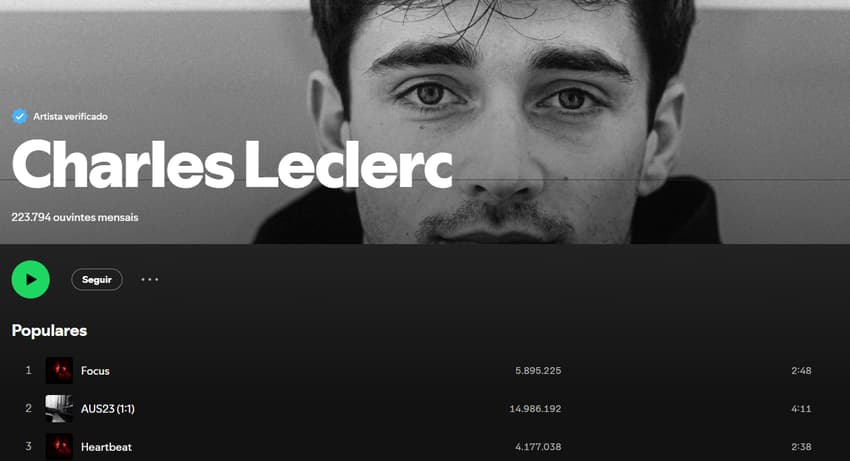 Perfil de Charles Leclerc no Spotify