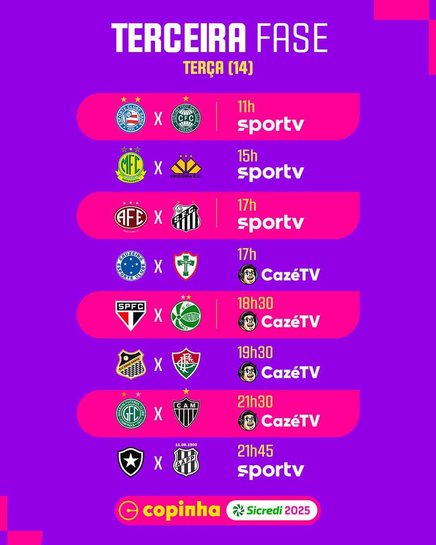 Copinha 2025: jogos da 3ª fase (Foto: Federação Paulista/Divulgação)