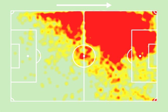 Neymar Mapa de calor Barcelona