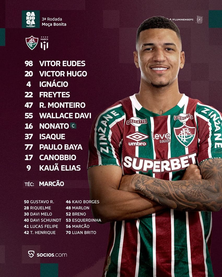 Fluminense x Maricá