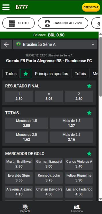 Página personalizada de mercados na Brazino777 Os leitores deste arquivo têm acesso aos comentários e às sugestões