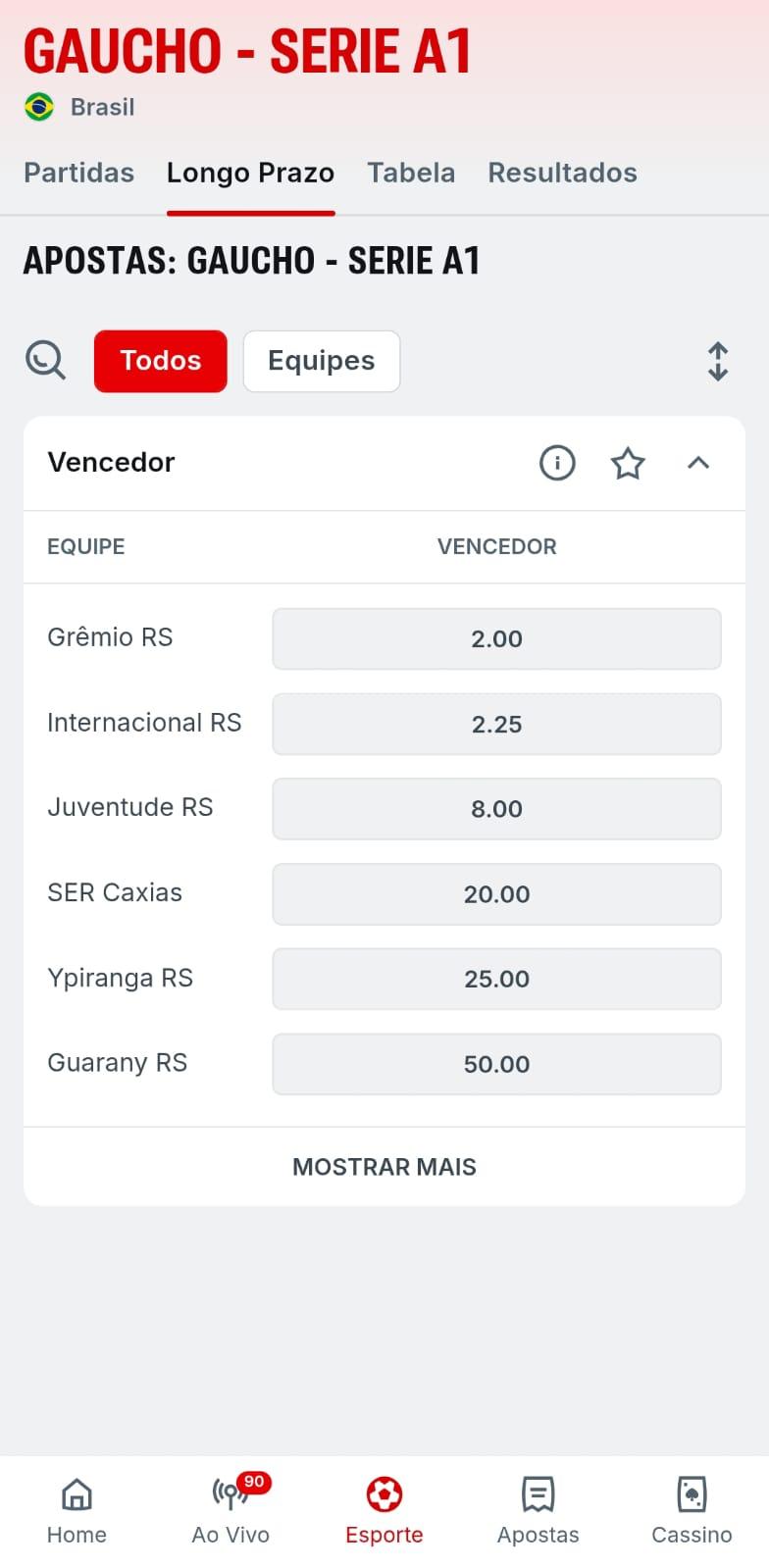 Captura de tela dos mercados de apostas no Campeonato Gaúcho de longo prazo na Superbet.