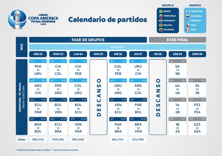 tabela-jogos-copa-america-futsal-feminino