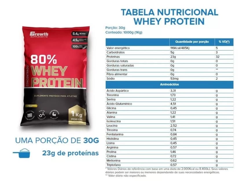 tabela-nutricional-Whey-Protein-concentrado-growth