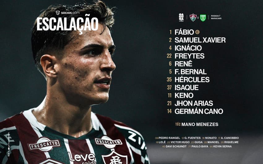 Fluminense x Boavista - escalação